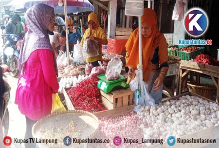 Kupas Tuntas Sebulan Jelang Idul Adha Harga Kebutuhan Pokok Di