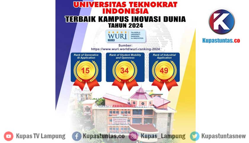 Kupas Tuntas Universitas Teknokrat Masuk Kampus Terbaik Inovasi Dunia