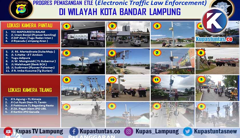 Kupas Tuntas - ETLE Mobile Rekam 250 Pelanggar Lalu Lintas Per Hari Di ...