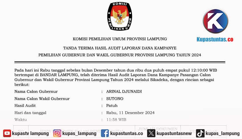 Kupas Tuntas Kap Audit Dana Kampanye Pilgub Lampung Ini Hasilnya