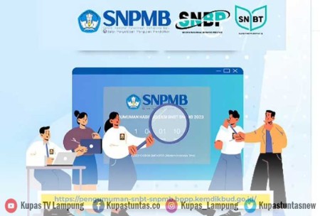 Kupas Tuntas - Mekanisme SNPMB PTN 2024 Berubah, Berikut Ini Jadwal ...