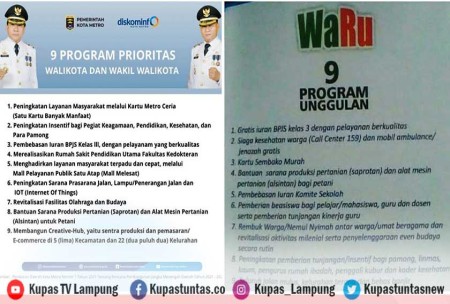 Kupas Tuntas Sembilan Program Unggulan Walikota Metro Berubah Ini 9 Poinnya