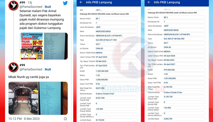 Kupas Tuntas - Sempat Viral, Randis Gubernur Lampung Nunggak Pajak ...